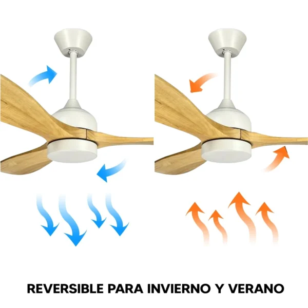 Ventilador James VTL 43 línea Deco